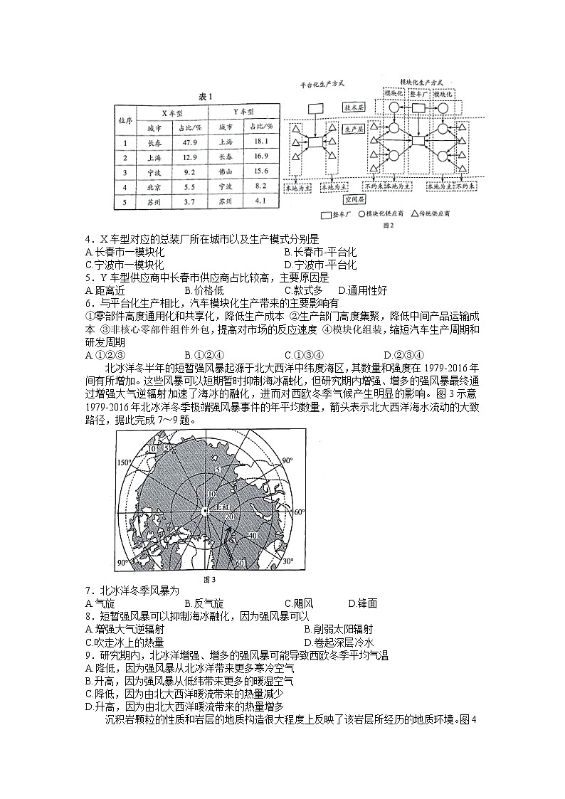 安徽省合肥市第六中学2022届高三考前诊断预测卷文科综合试题（地理历史政治）第2页