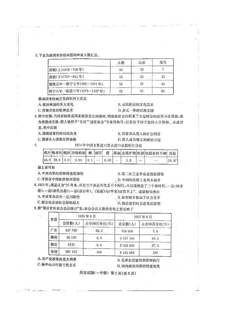 2022届湖南省长沙市第一中学高三下学期一模考试历史试题及答案02