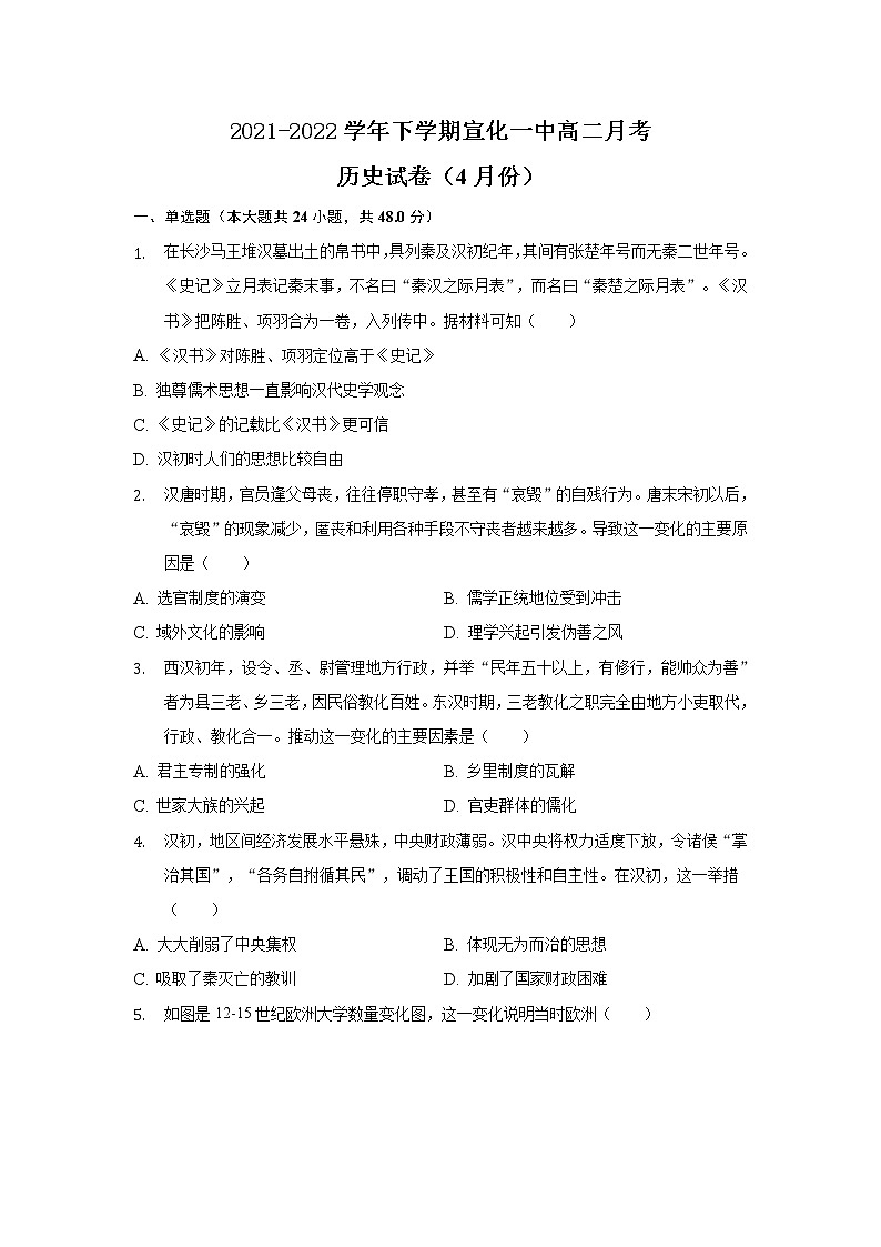 2021-2022学年河北省张家口市宣化第一中学高二下学期4月月考历史试题含解析01
