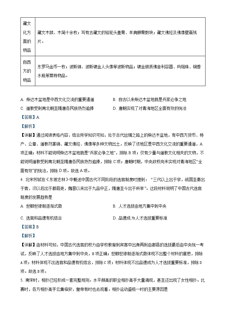 2022天津河东区高三下学期一模试卷历史试题第2页