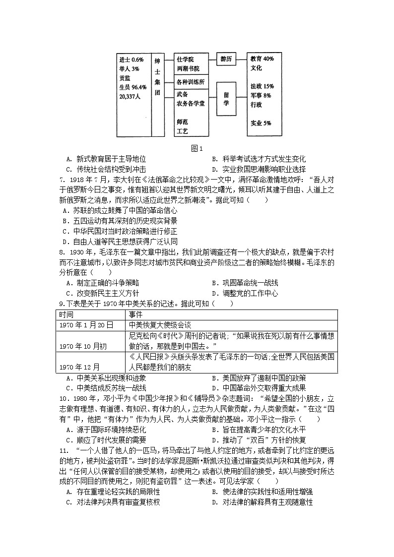 湖北省黄冈中学2022届高三第三次模拟考试历史（word版 含答案）02