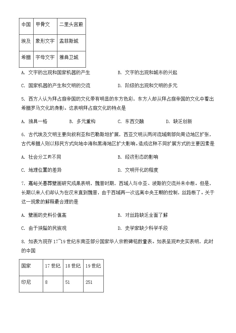 2021-2022学年山东省聊城市高唐县高二下学期3月线下复学检测历史试题含答案02