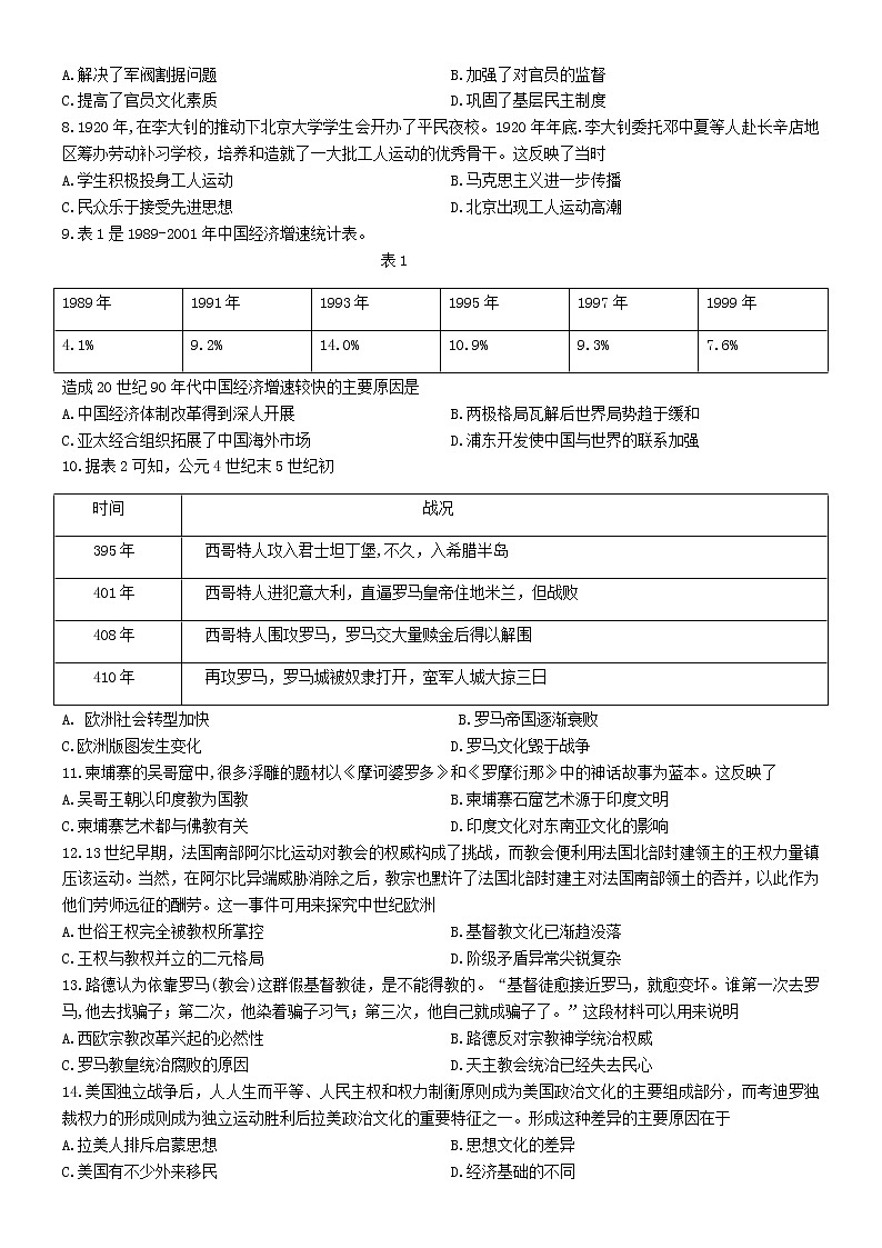 2021-2022学年广东省江门市恩平黄岗实验中学高二下学期期中测试历史试题含答案02
