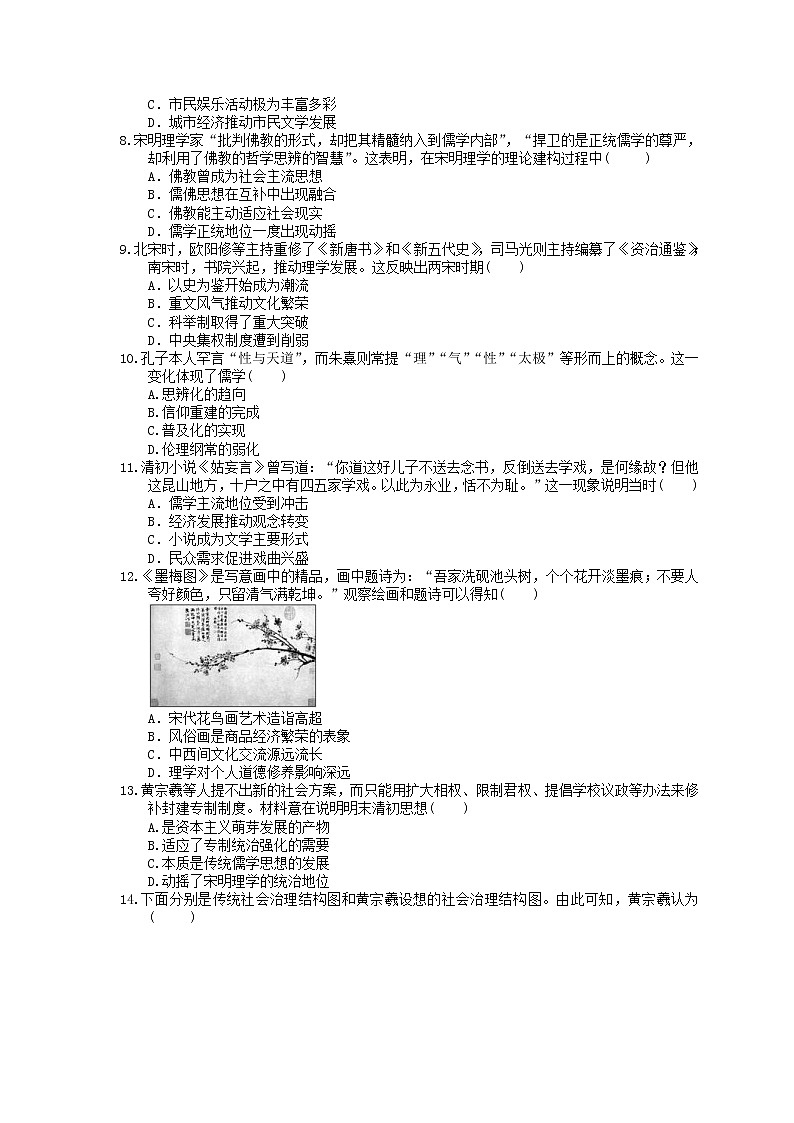 2023年高考历史一轮复习课时练30《宋明理学和明清之际的儒家思想》(含答案)第2页