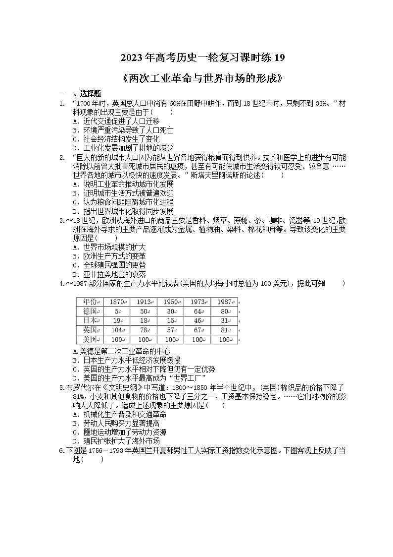 2023年高考历史一轮复习课时练19《两次工业革命与世界市场的形成》(含答案)第1页