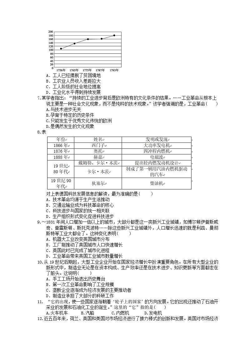 2023年高考历史一轮复习课时练19《两次工业革命与世界市场的形成》(含答案)第2页