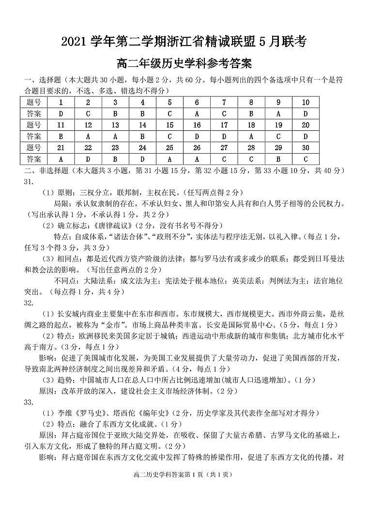 高二历史参考答案第1页