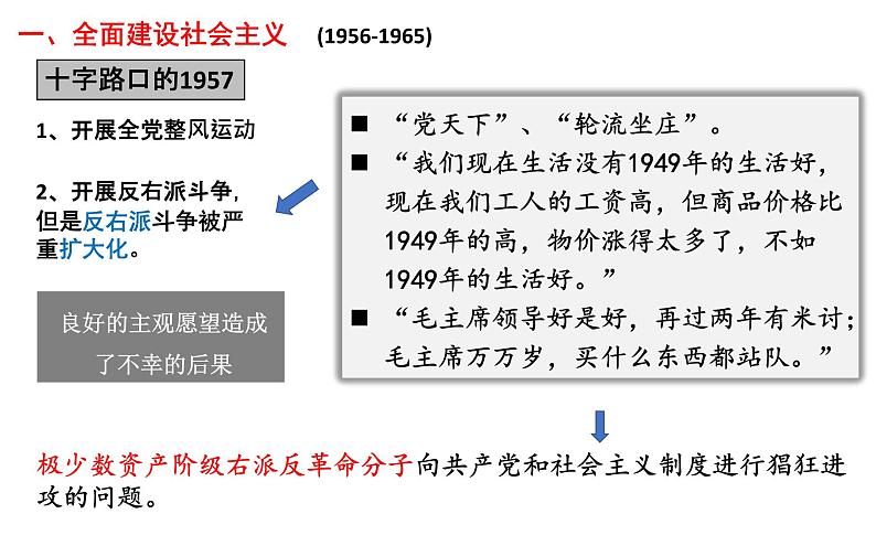 2022年高中历史人教统编版(必修)中外历史纲要第27课 社会主义建设在探索中曲折发展课件第6页