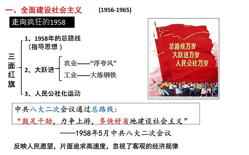 2022年高中历史人教统编版(必修)中外历史纲要第27课 社会主义建设在探索中曲折发展课件第8页