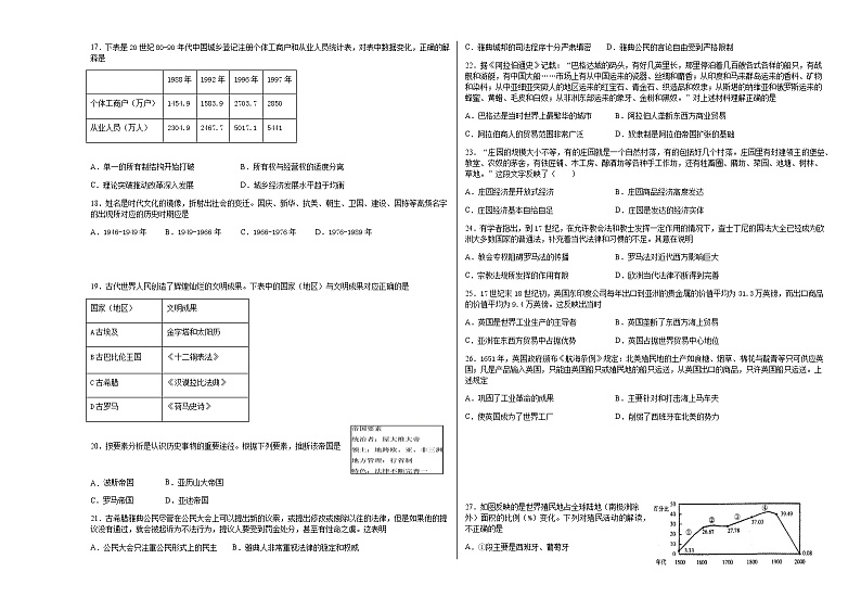 2022枣庄滕州二中高三上学期第一次质量检测历史试题含答案第3页