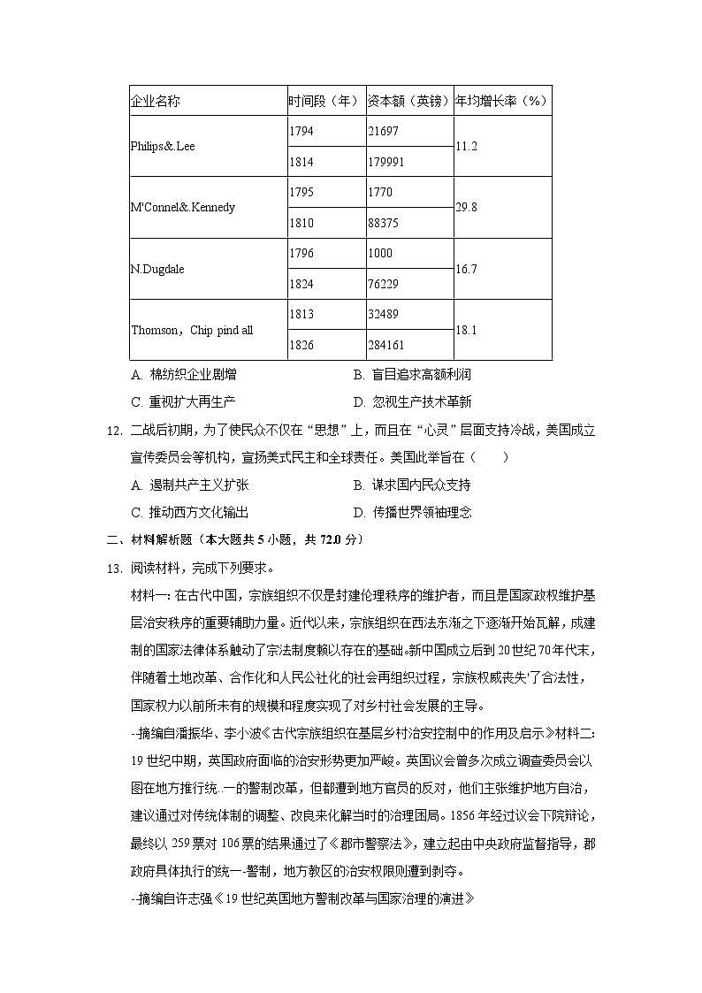 2022长沙县九中高三上学期模拟测试（一）历史试题含答案第3页