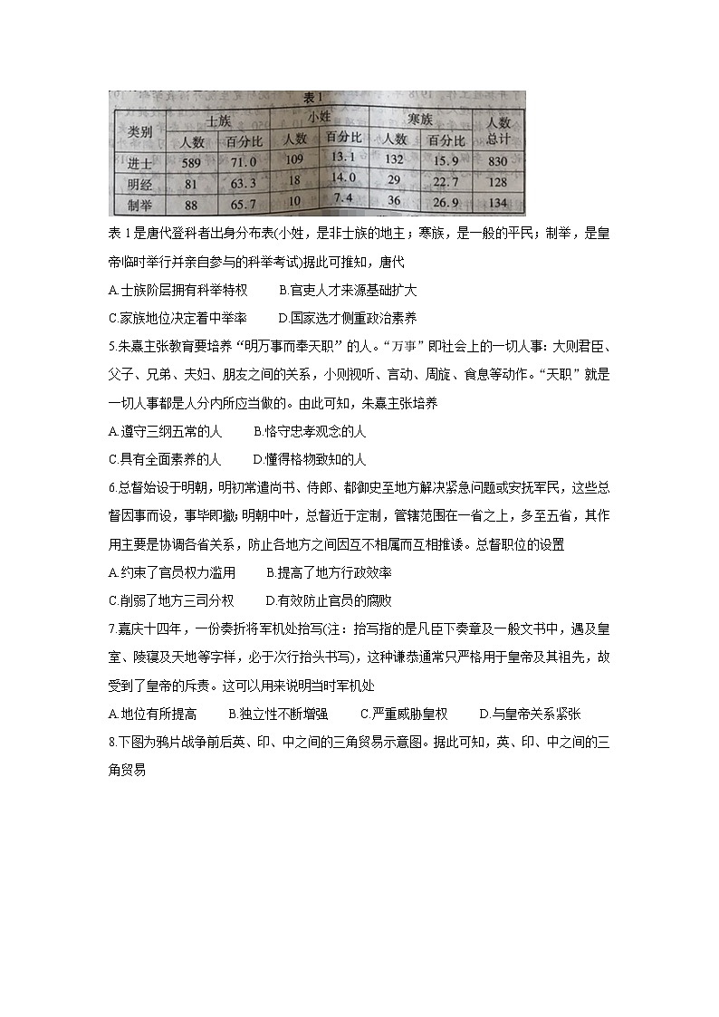 2022运城高三上学期入学摸底测试历史含答案02