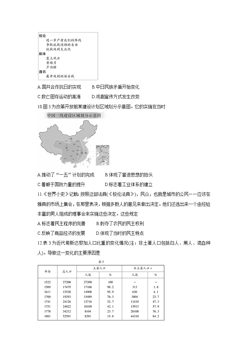 2022山东省高三上学期开学摸底联考历史含答案 试卷03