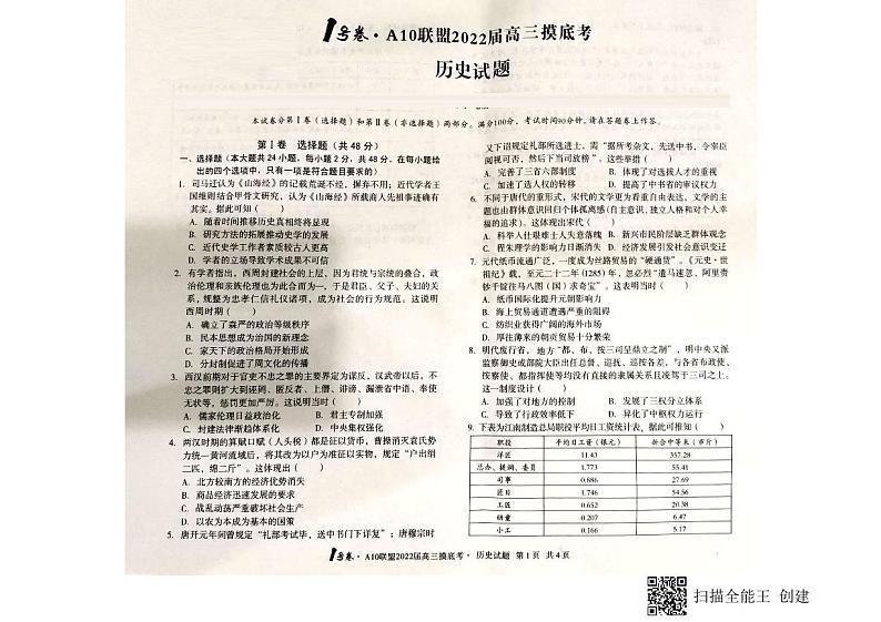 2022安徽省A10联盟高三上学期摸底考试历史试题扫描版含答案01