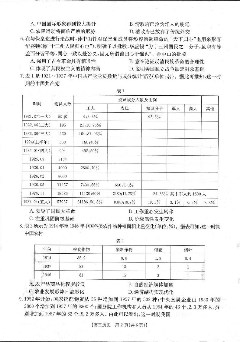 2022河北省部分学校高三上学期第一次考试历史试题PDF版含答案第2页