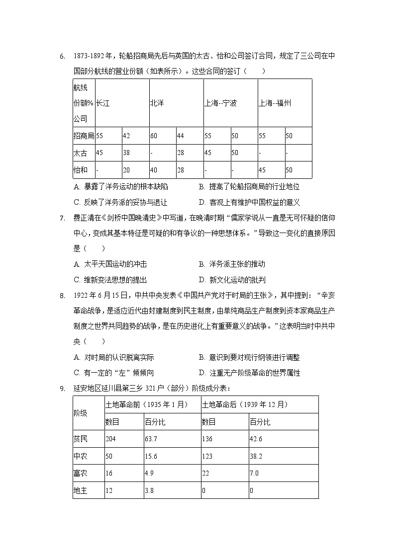 2022桐城重点中学高三上学期开学教学质量检测历史试题含答案02