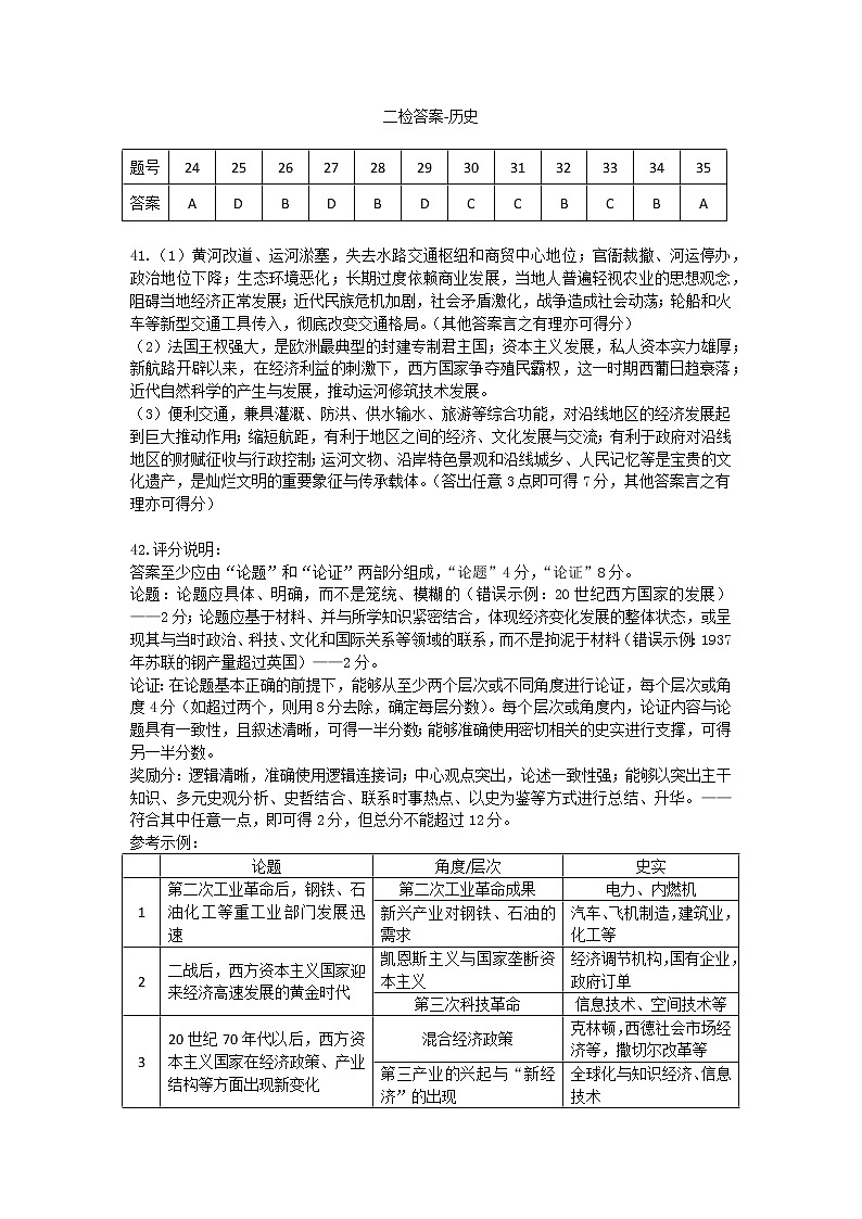 2021宝鸡高三下学期高考模拟检测（二）历史试题扫描版含答案01
