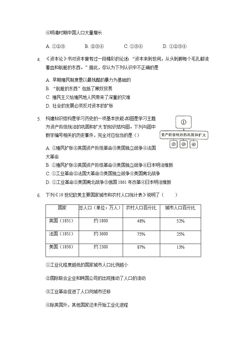 2022滁州定远育才学校高二上学期开学摸底考试历史试题含答案第2页