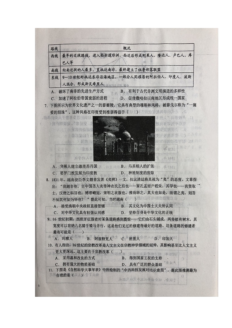 2022六安一中高二上学期开学考试历史试题扫描版含答案第2页