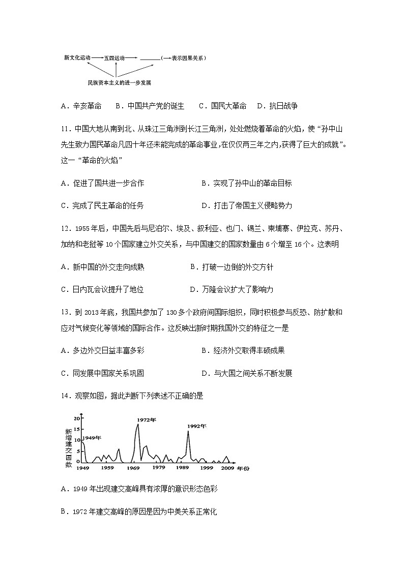 2021镇江丹徒高级中学高二下学期6月月考历史试题含答案第3页