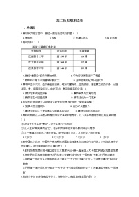 2021马关县一中校高二下学期期末考试历史试题含答案