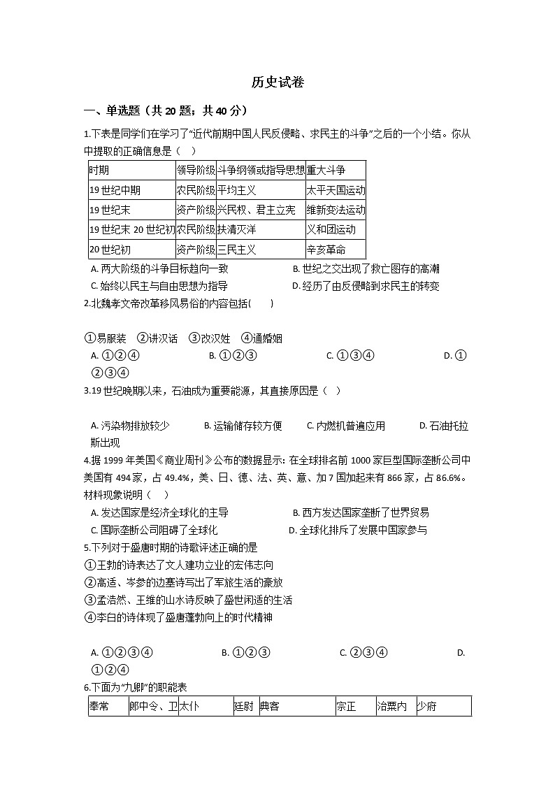 2021许昌三中高二下学期6月月考历史试题含答案第1页