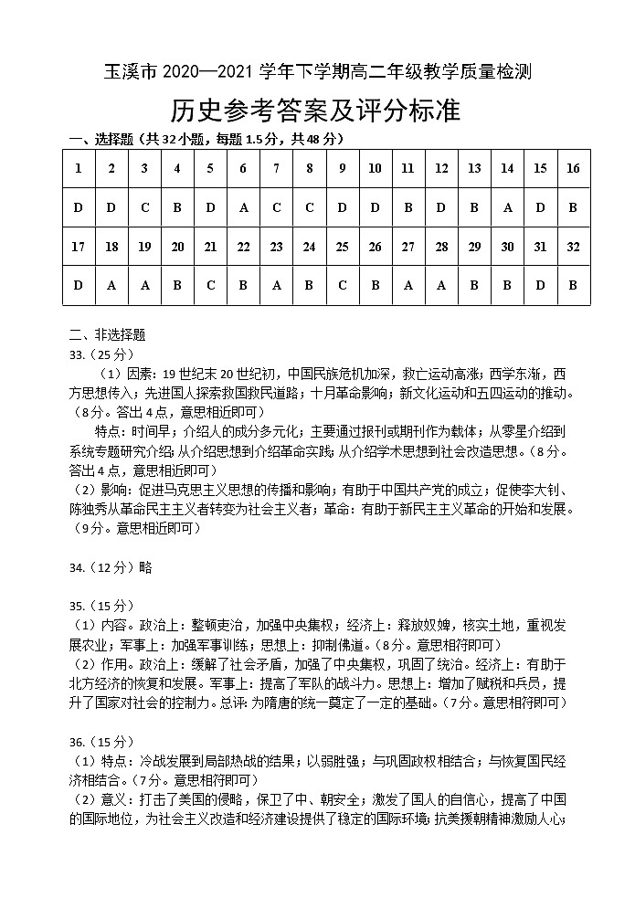 玉溪市2020-2021学年下学期高二年期末统一检测  历史  参考答案第1页