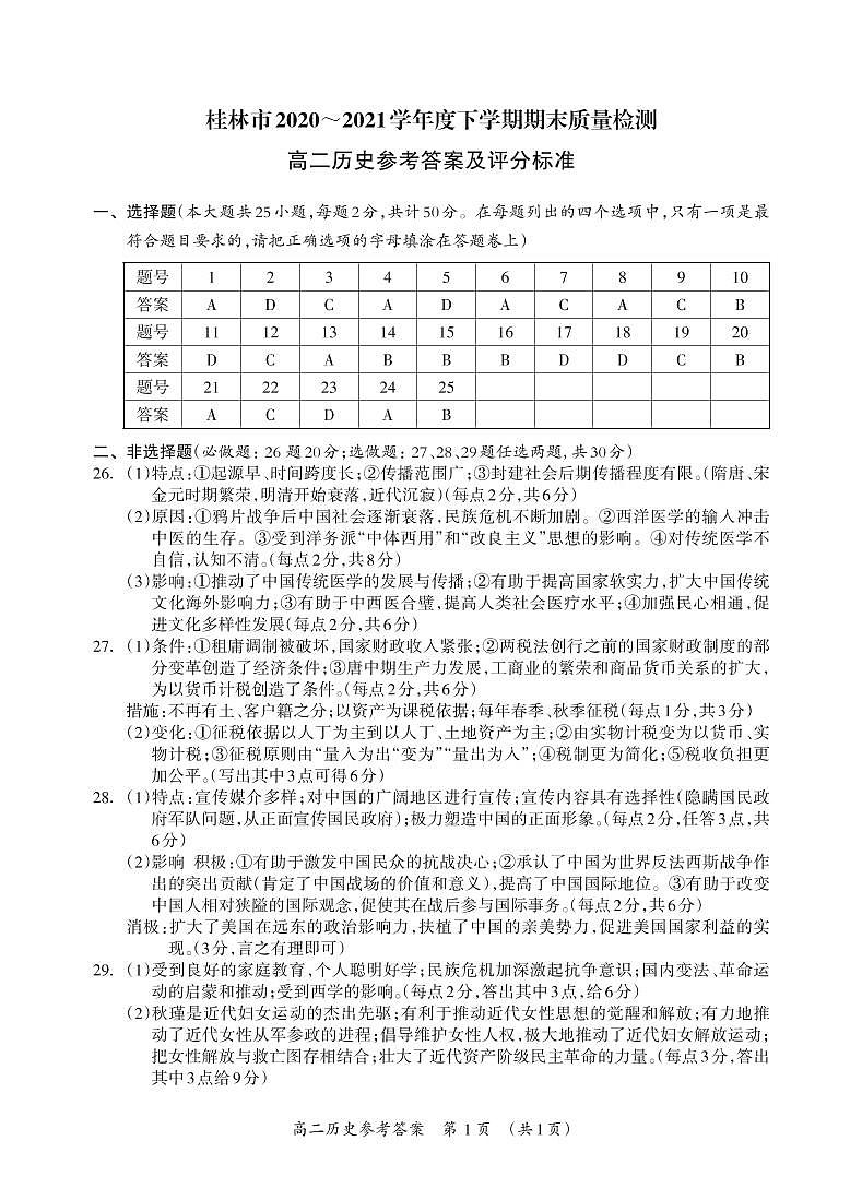 2021桂林高二下学期期末历史试题图片版含答案01