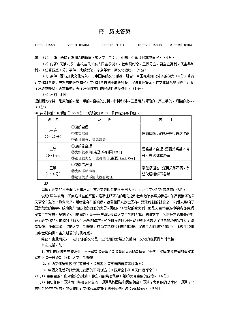 高二历史答案第1页