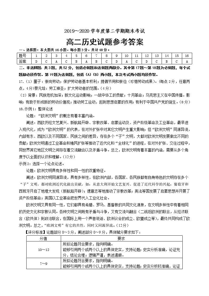 高二期末历史试题参考答案第1页