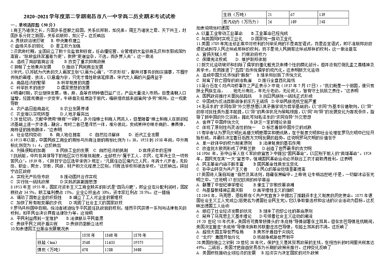 2021南昌八一中学高二下学期期末考试历史试题含答案第1页