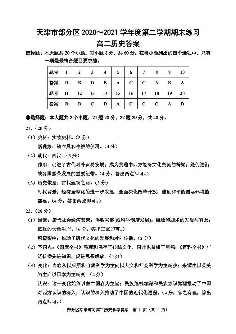 2021天津市部分区高二下学期期末考试历史试题扫描版含答案01