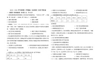 2021华中师范大学琼中附中高二下学期六月月考历史试题含答案