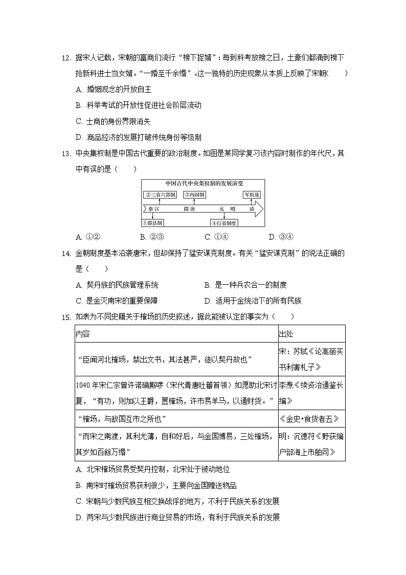 2022长沙县九中高一上学期周测（一）历史试题含答案第3页