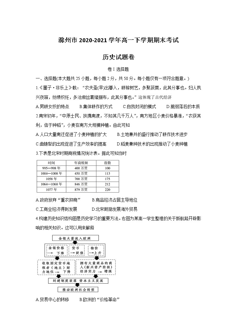 2021滁州高一下学期期末考试历史试题含答案第1页