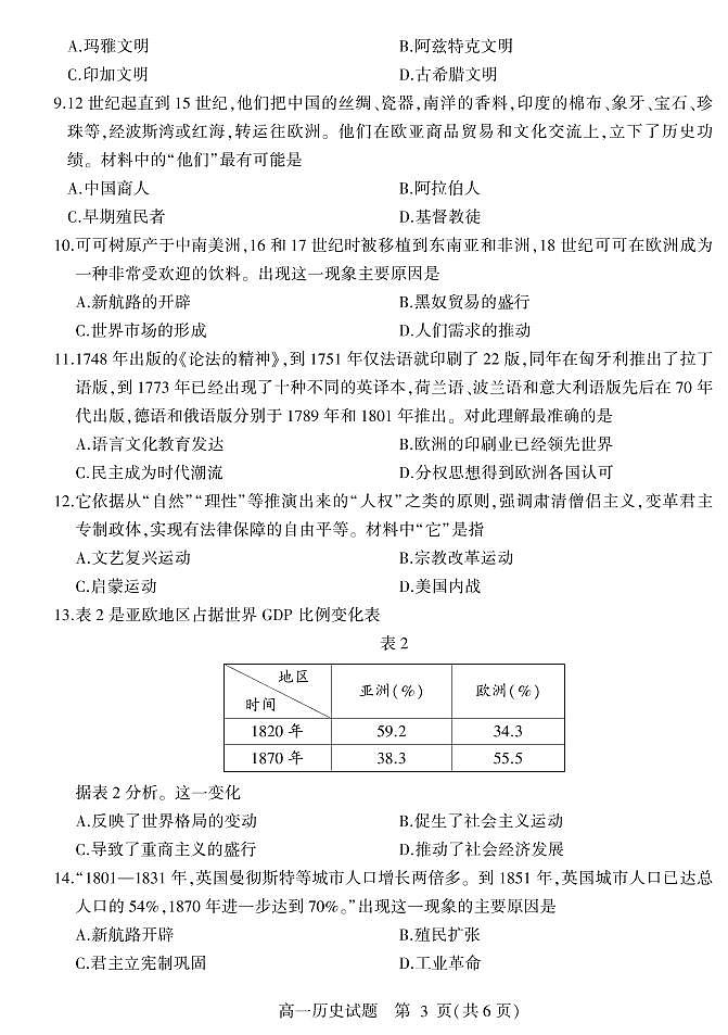 2021临沂兰山区、兰陵县高一下学期期中考试历史试题PDF版含答案第3页