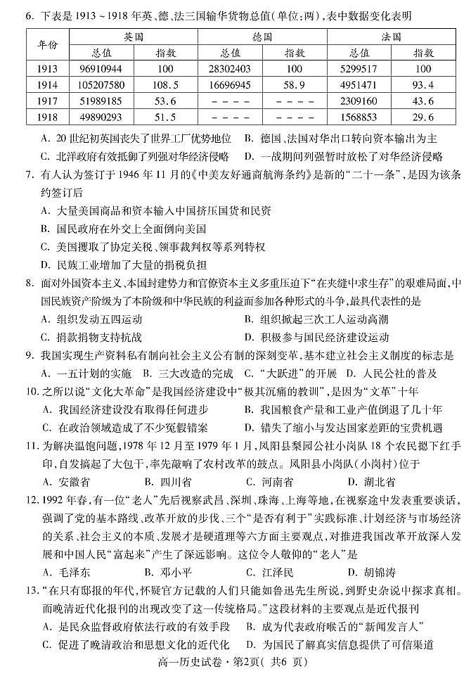 高一历史第2页