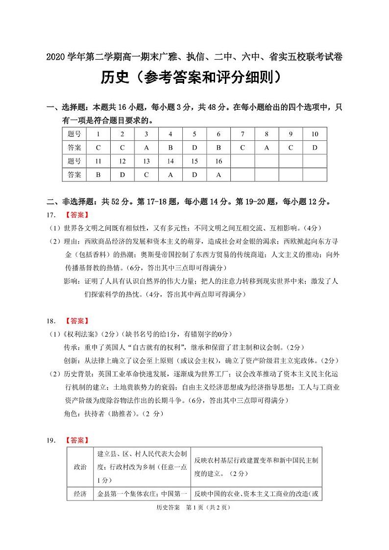 2021广东省广雅、执信、二中、六中、省实五校高一下学期期末联考试题历史PDF版含答案（可编辑）01