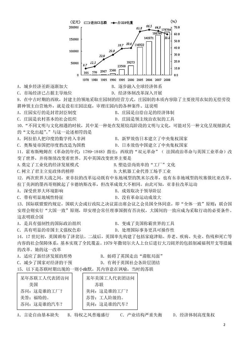 试卷第2页