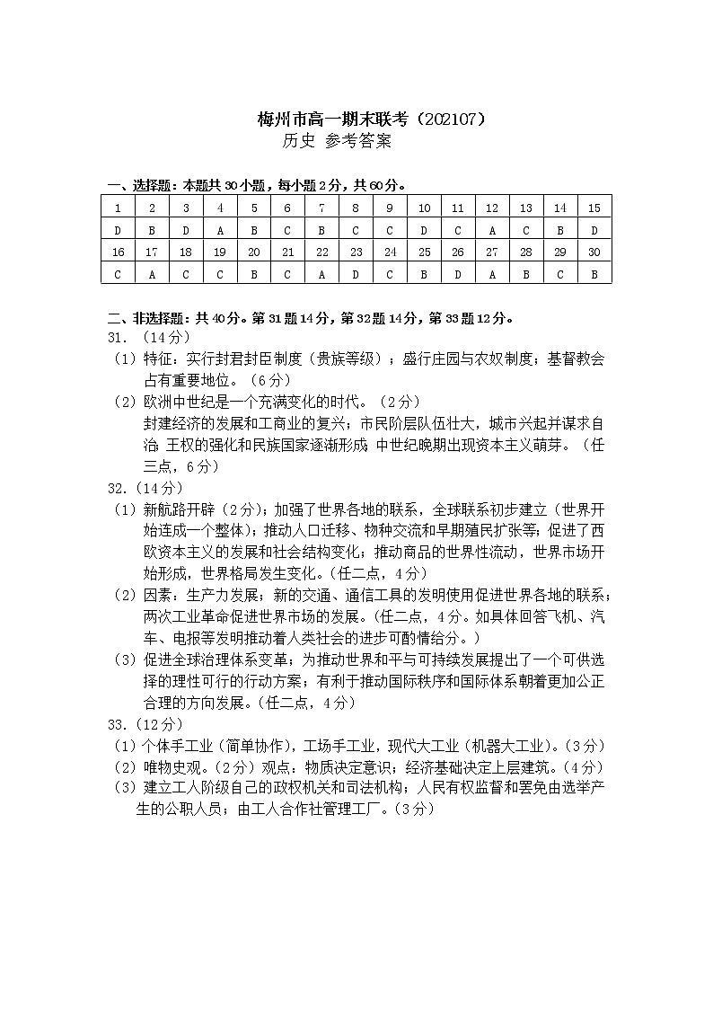 广东省梅州市2020－2021学年第二学期高中期末考试试卷高一历史答案第1页