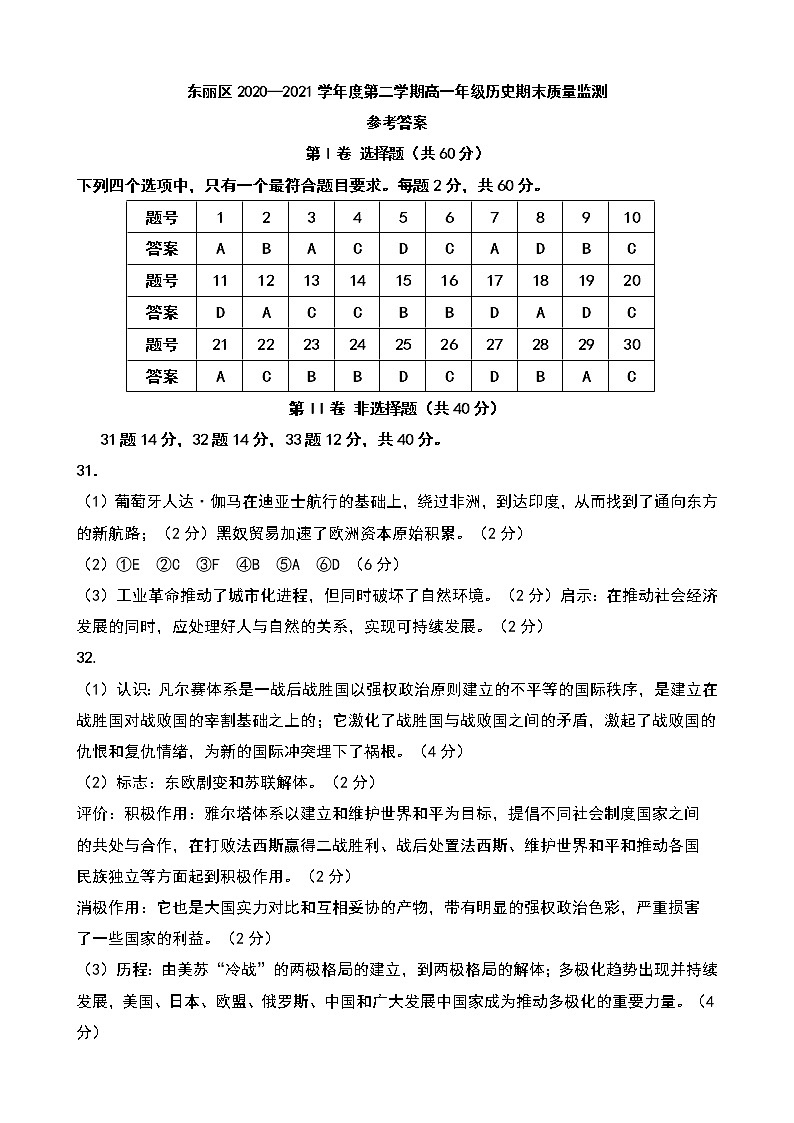 高一历史参考答案第1页