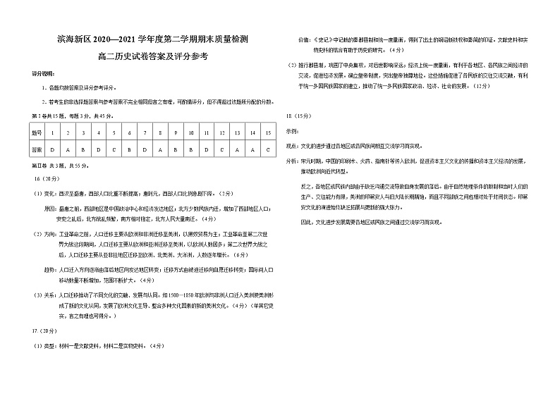 2021天津滨海新区高二下学期期末考试历史试题含答案01