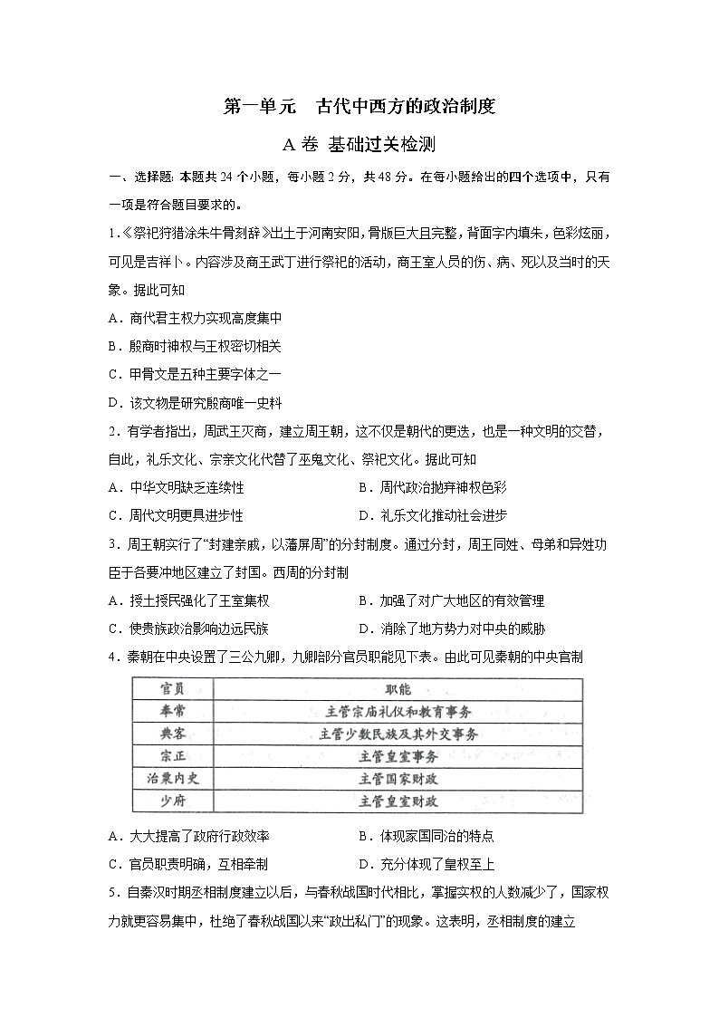 2023届高考历史一轮复习双测卷——古代中西方的政治制度A卷 Word版含解析第1页
