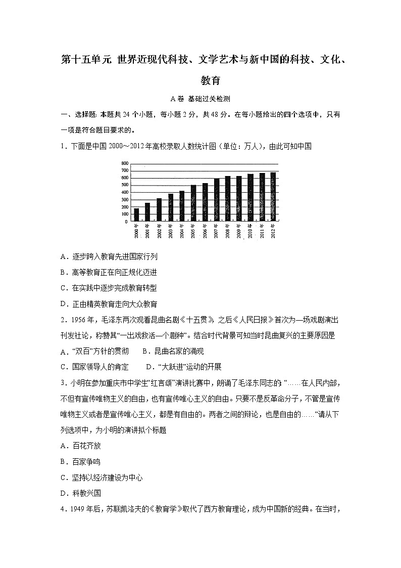 2023届高考历史一轮复习双测卷——世界近现代科技、文学艺术与新中国的科技、文化、教育A卷 Word版含解析第1页