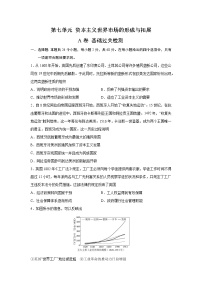 2023届高考历史一轮复习双测卷——资本主义世界市场的形成与拓展A卷 Word版含解析