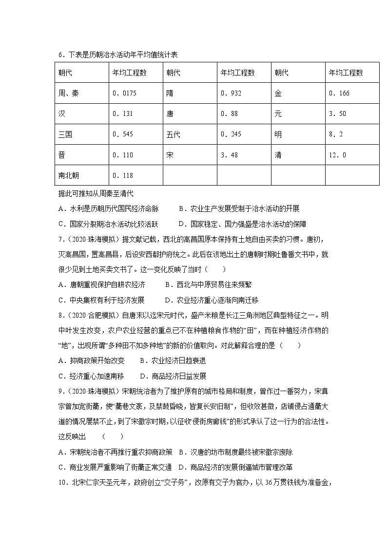 2023届高考历史一轮复习双测卷——古代中国经济的基本结构与特点B卷 Word版含解析第2页