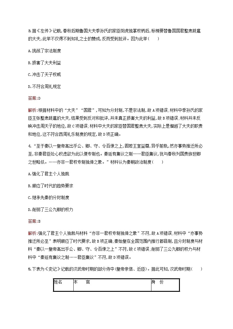 广西专用新人教版高考历史一轮复习单元质检1古代中国的政治制度含解析02