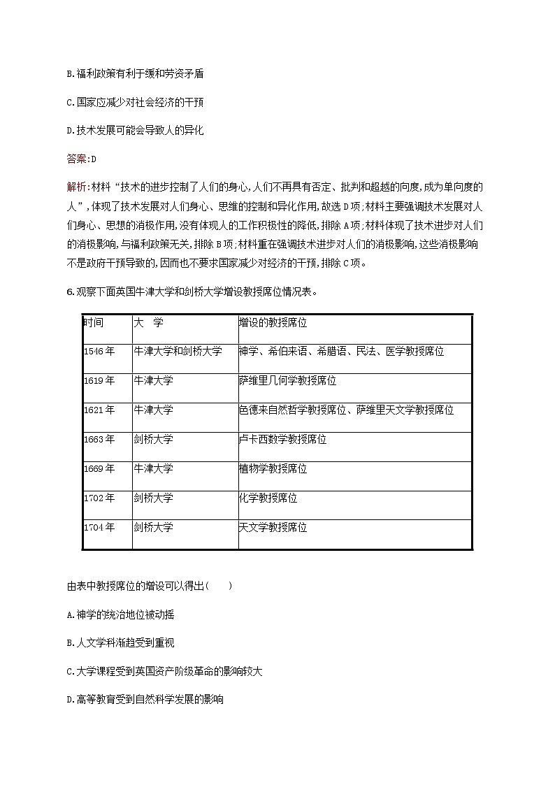广西专用新人教版高考历史一轮复习单元质检15近现代世界的科技和文艺含解析第3页