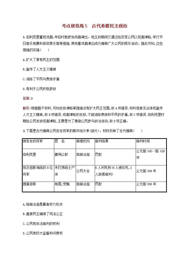 广西专用新人教版高考历史一轮复习考点规范练5古代希腊民主政治含解析01