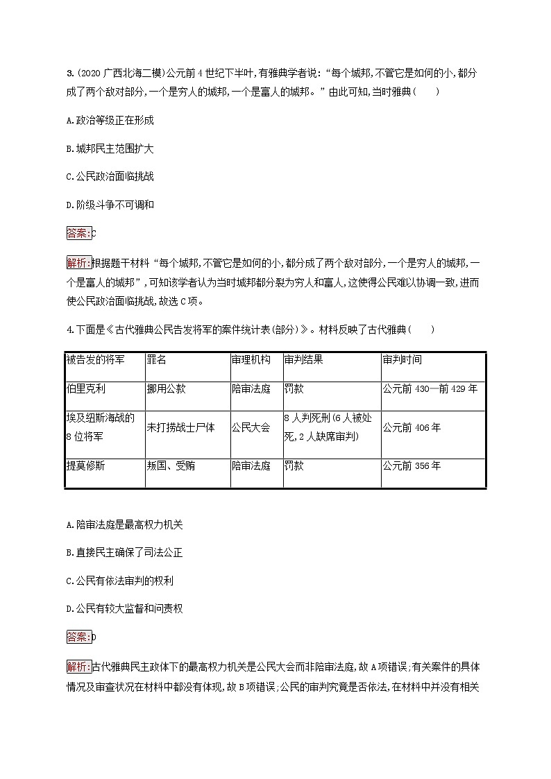 广西专用新人教版高考历史一轮复习课时规范练11古代希腊的民主政治含解析第2页